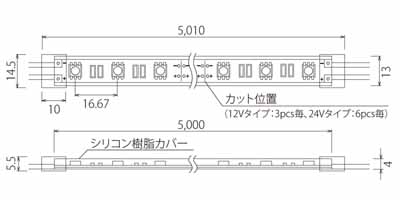 Co-12V/24V　5050/16.7P