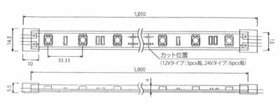 Co-12V/24V　5050/33.3P