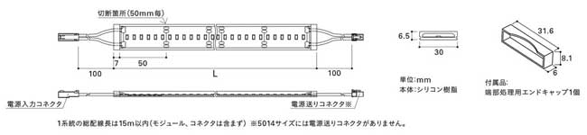 FXH-LED