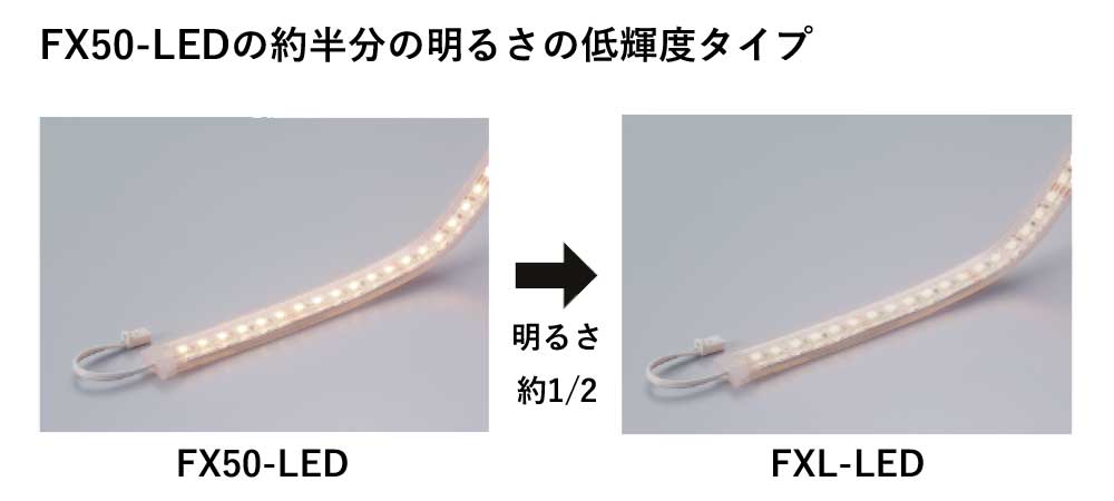【株式会社北照】LEDランプ・各種電球・照明器具販売 | 取扱商品 || FXL-LED