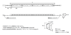 FXS2-LED