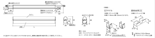 SCF-LED