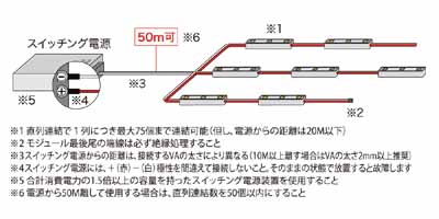 SG-12V L3ic