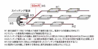 SG-12V L4ic