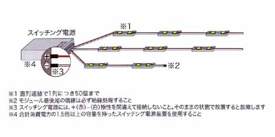 SL-12V 2L