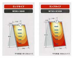 ビュークリップランプ